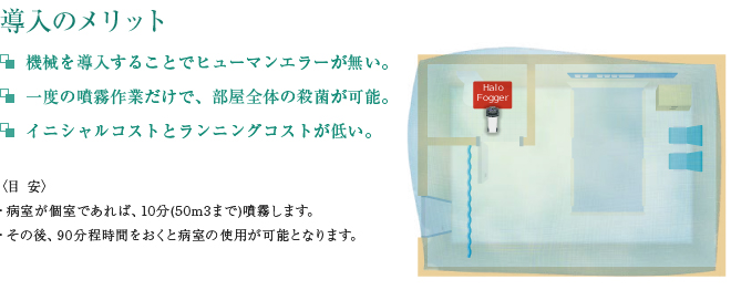 環境表面殺菌業務